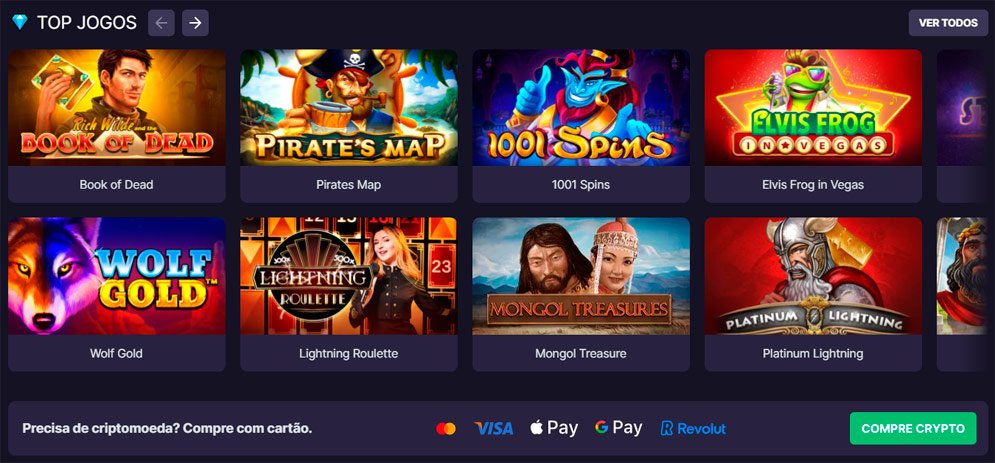 Betsson crypto brasil