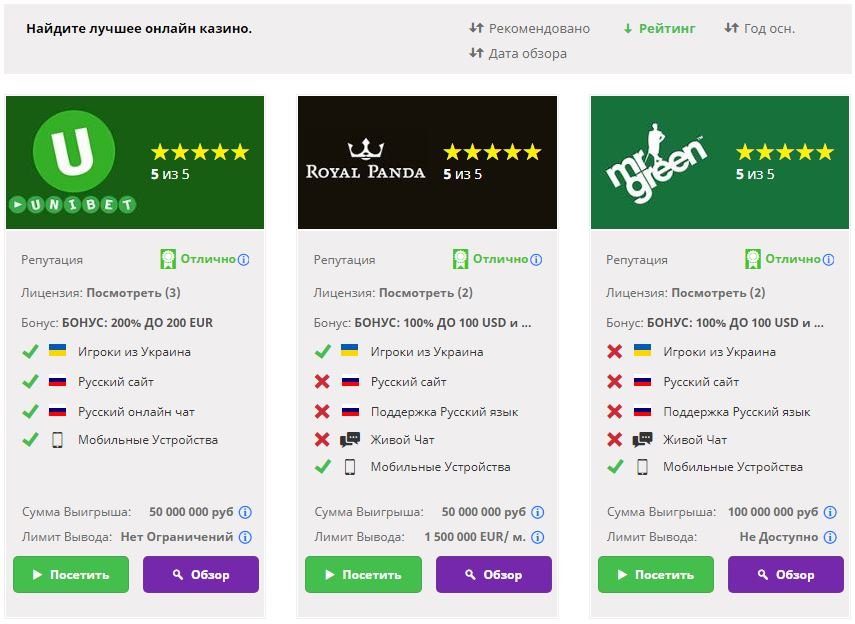 Fun88 cassino bitcoin